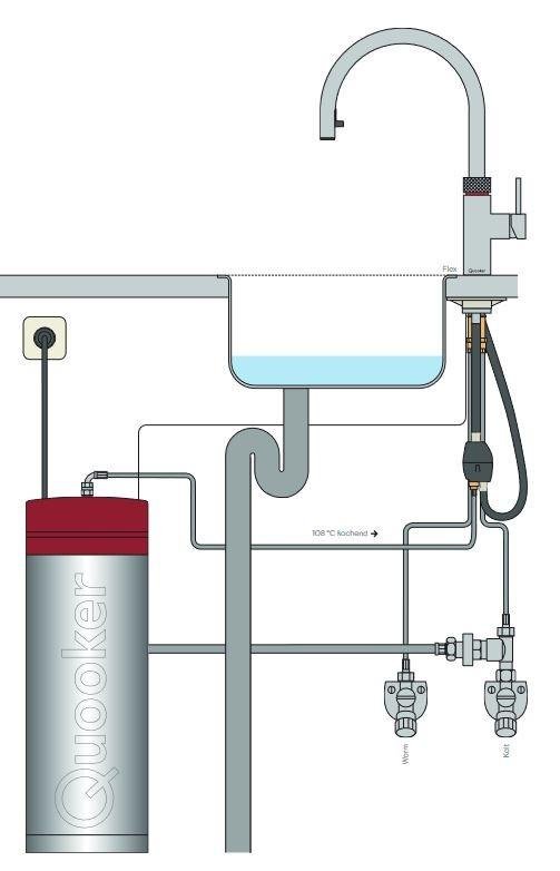 Quooker Set1 Flex Fusion Round Square PRO3 by NIKO – Detailansicht 3